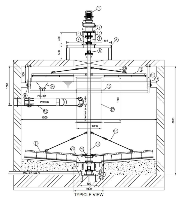 Sludge scraper – section – TNI