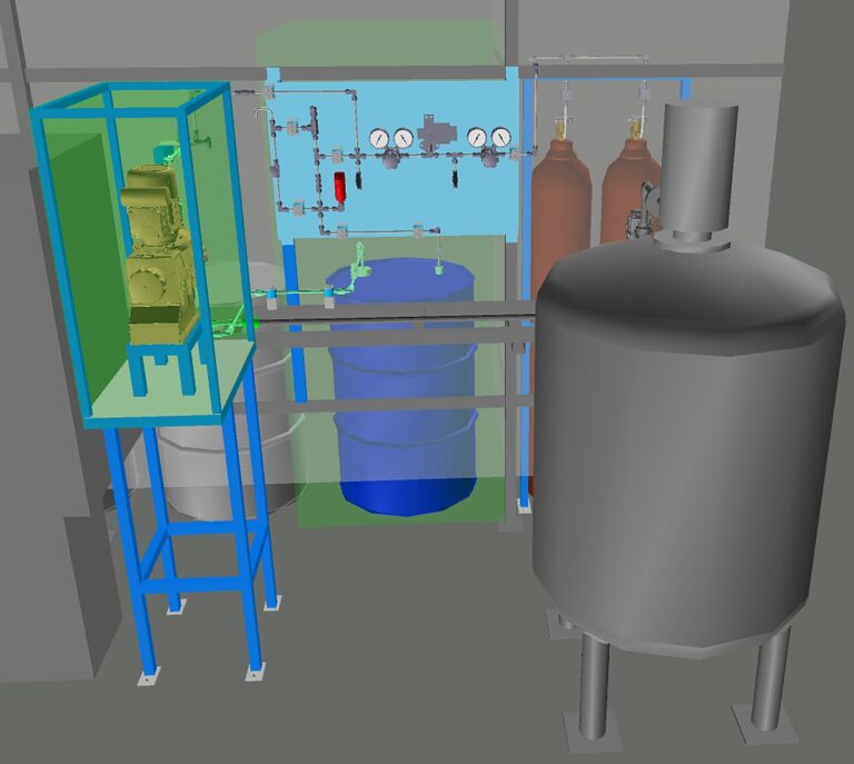 Chemical dosing skid – 3D model – TNI