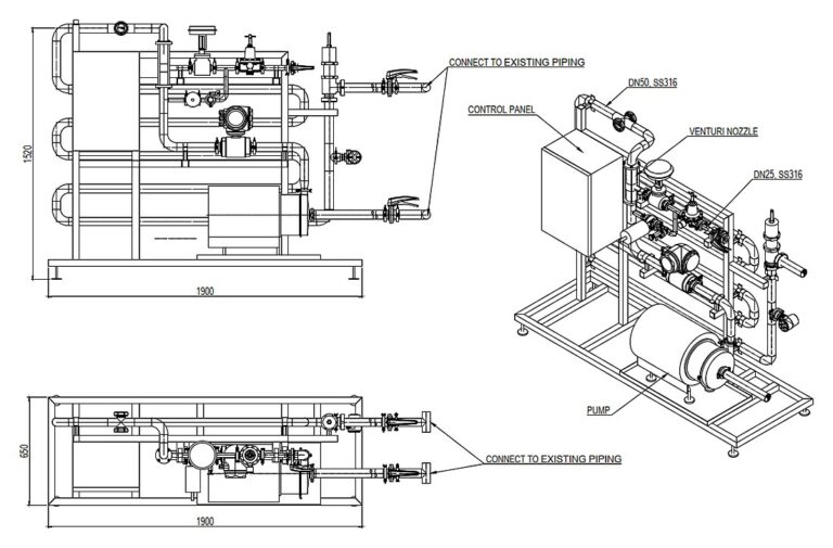 Process skid – TNI