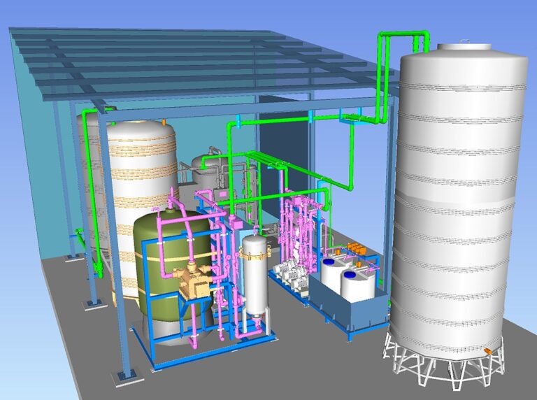Water treatment system – TNI