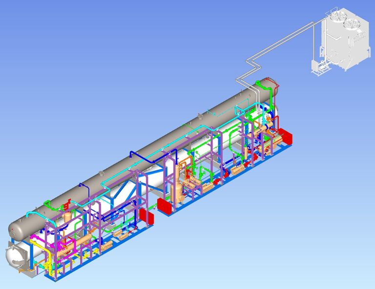 Process piping module – TNI