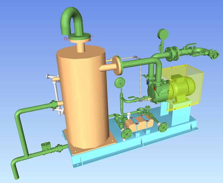 Pump skid – TNI