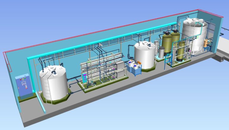 Water treatment system – TNI
