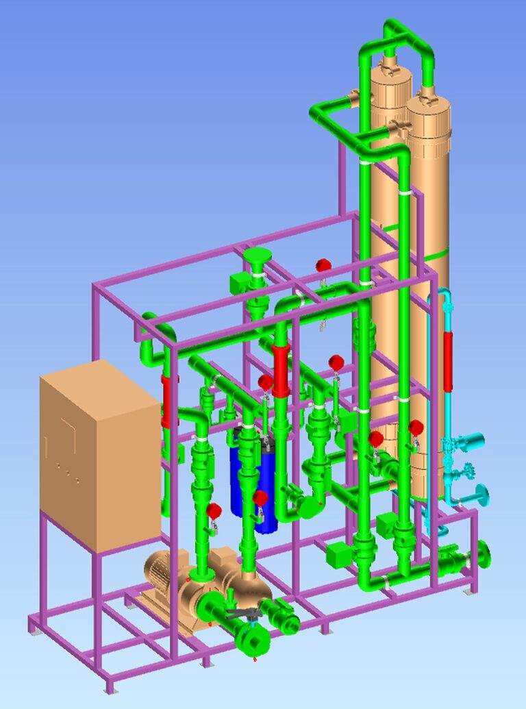 UF system skid – TNI